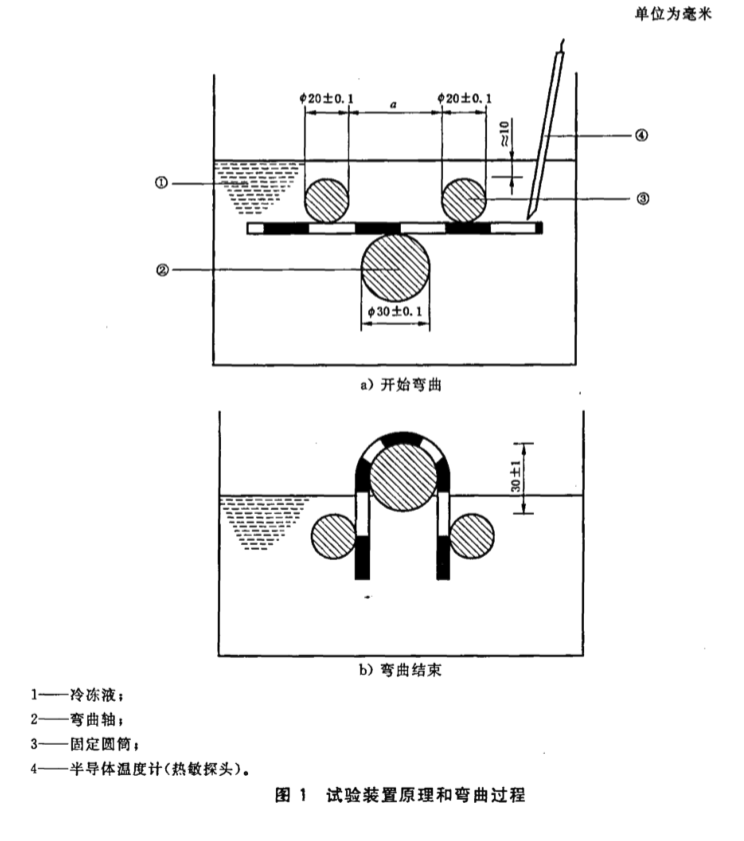QQ截图20220517094002.png