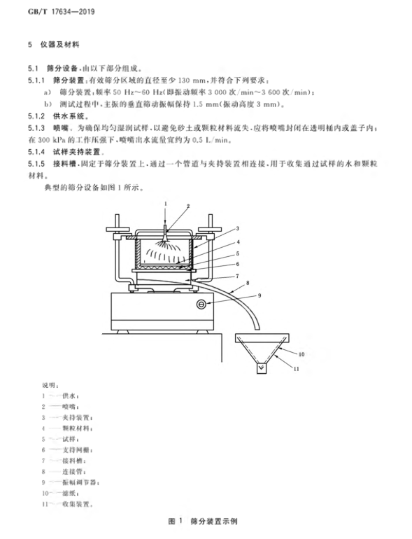 b826200b11571b0a111192140a188f17(1.png GB/T17634 、ISO12956土工布有效孔径测定—湿筛法