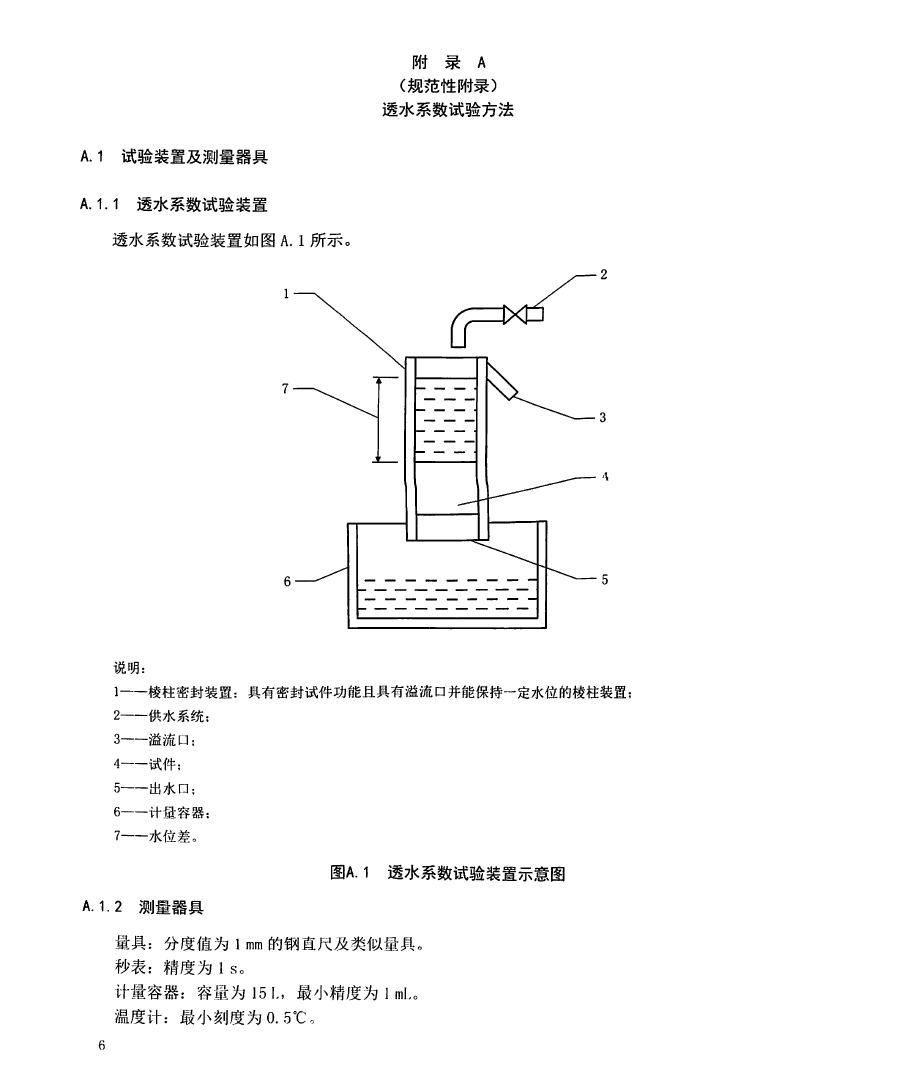 新标准混凝土透水系数2.png 新标准混凝土透水系数2.png